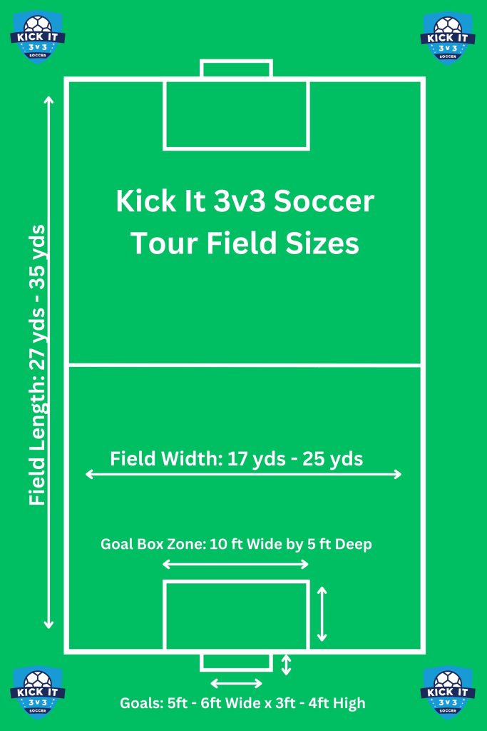 Kick-It-3v3-Soccer-Field-Size-683x1024 Kick-It-3v3-Soccer-Field-Size-683x1024